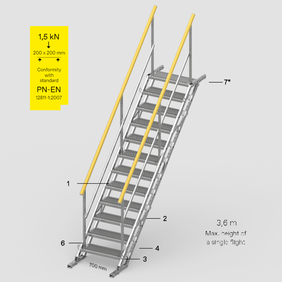 TLC EU Steel Equipment | Design &amp; Production