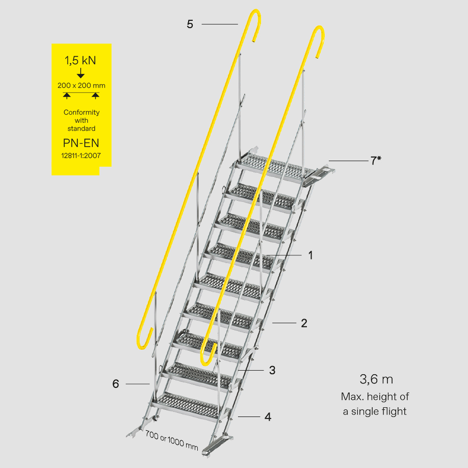 TLC EU Steel Equipment | Design &amp; Production