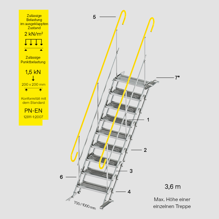 TAS-Treppen aus Stahl