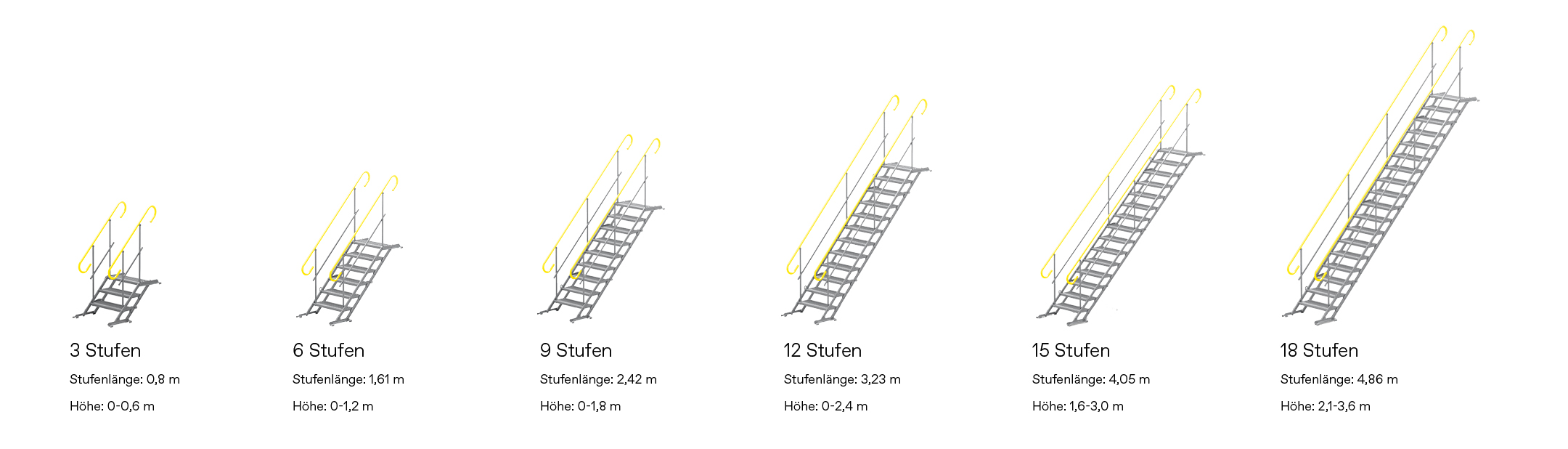 TAS-Treppen aus Stahl