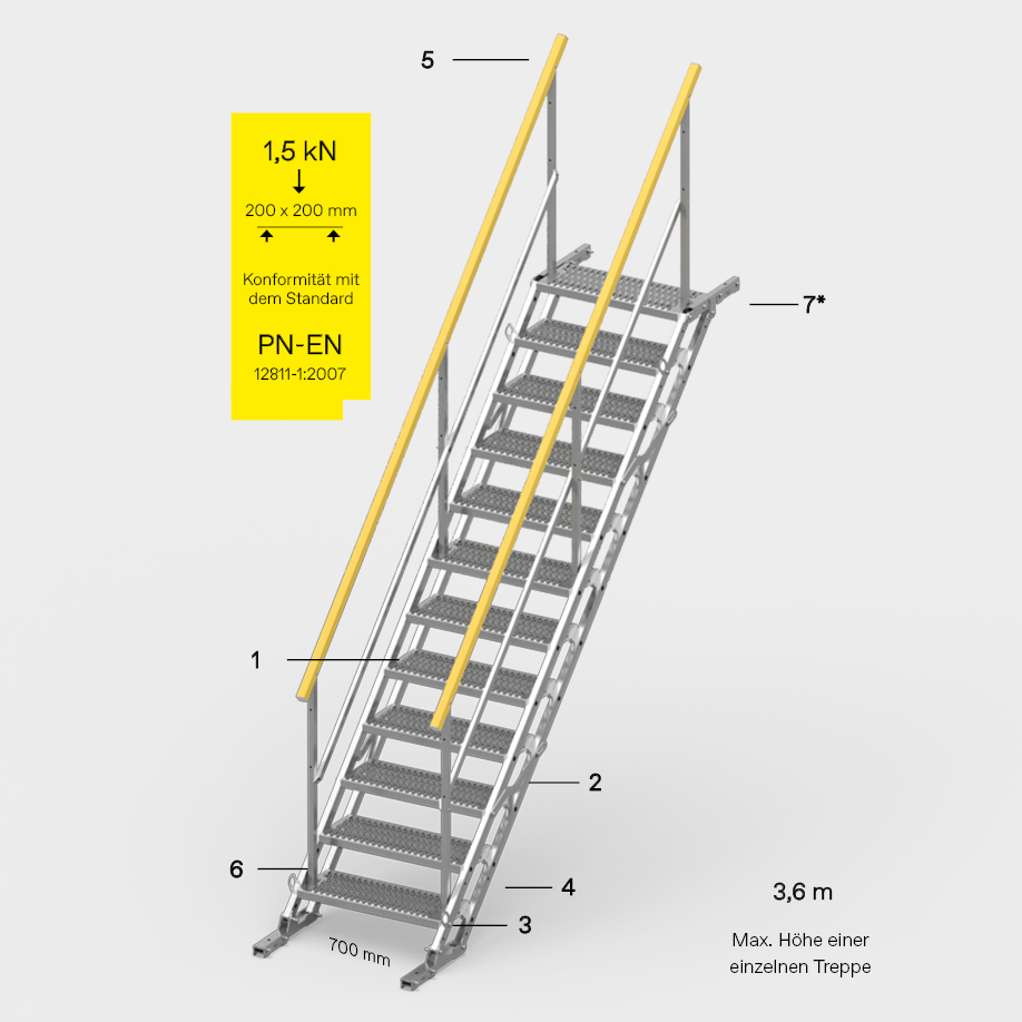 TAS-Treppen aus Aluminium