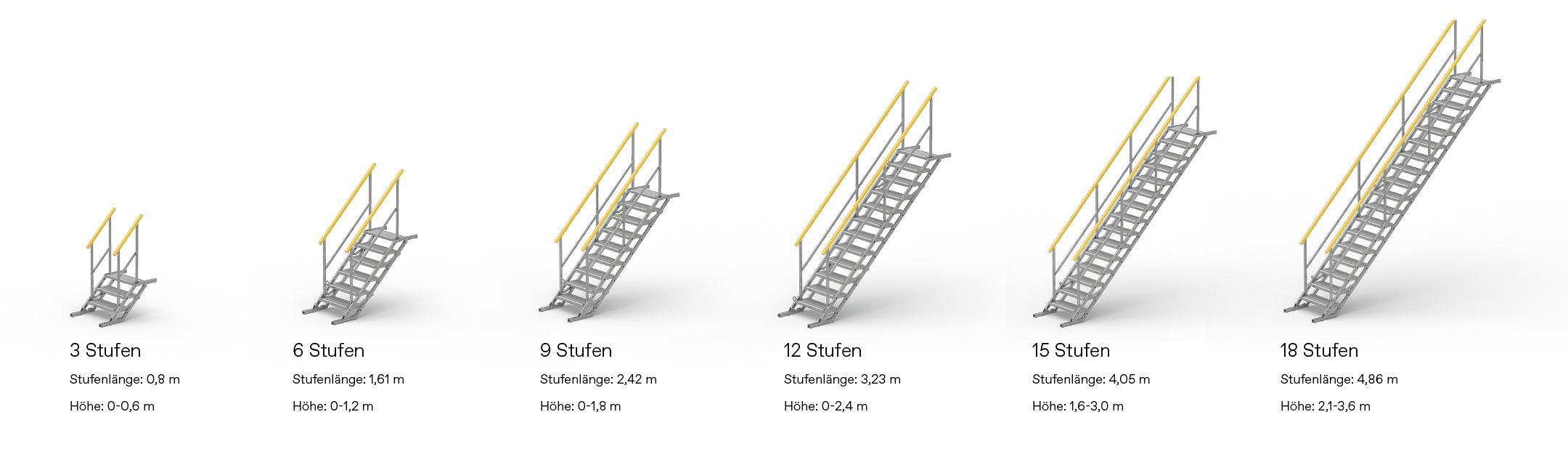 TAS-Treppen aus Aluminium